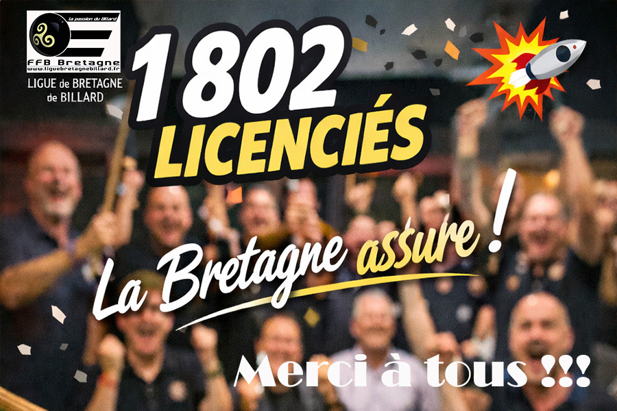1 802 licenciés BZH