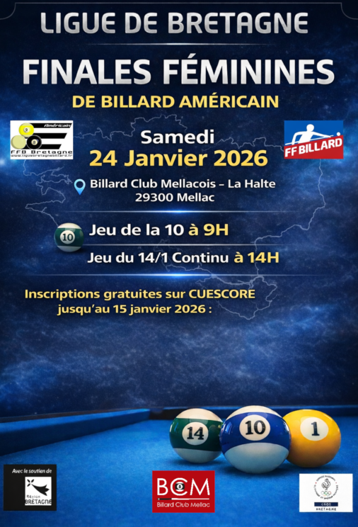 Affiche jeu de la 10 et de la 14-1 Féminin US